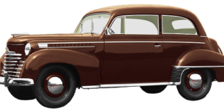 Co oznacza S2 w butach roboczych?